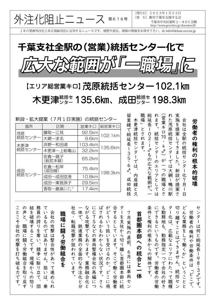 外注化阻止ニュース616号