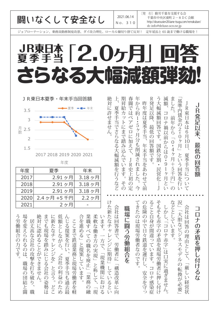 闘いなくして安全なし310のサムネイル