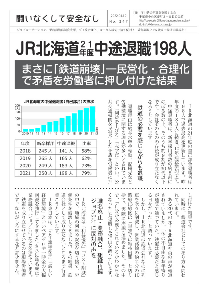 闘いなくして安全なし347のサムネイル