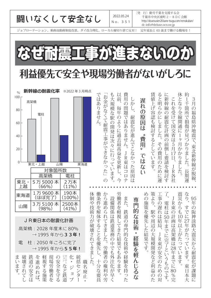 闘いなくして安全なし351号