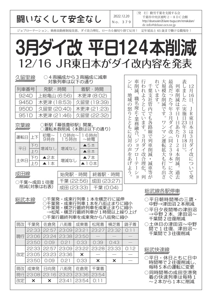 闘いなくして安全なし379のサムネイル