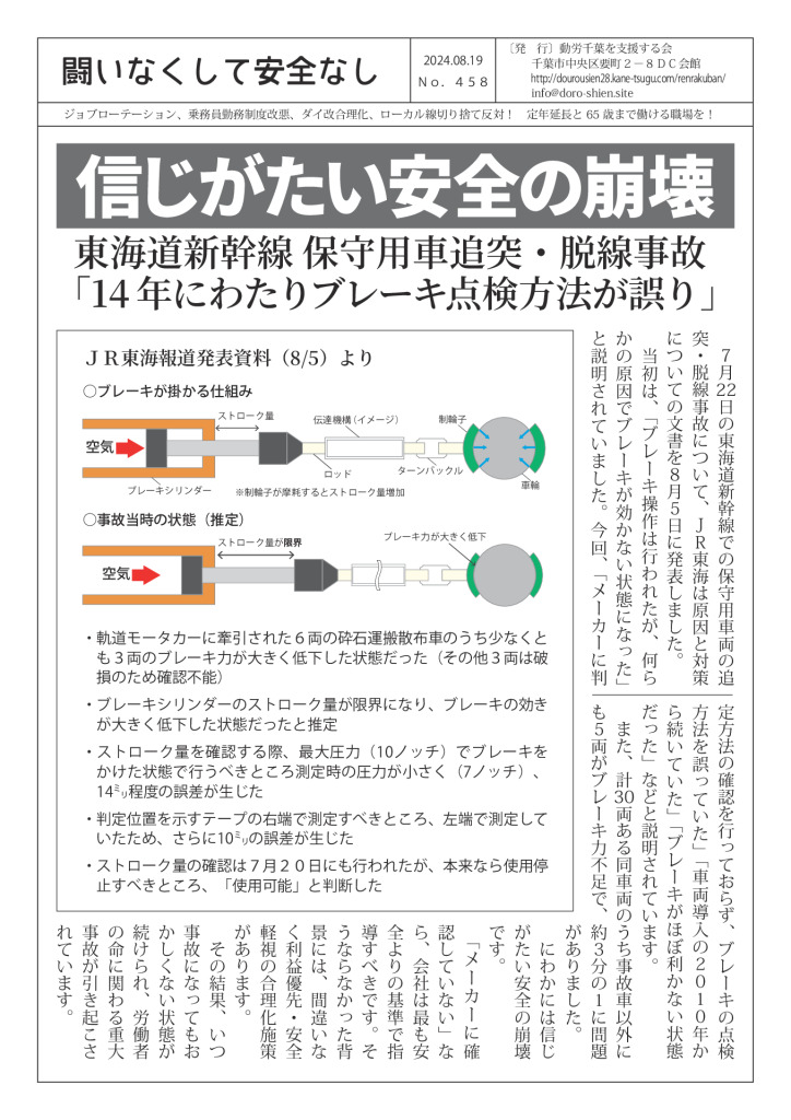 闘いなくして安全なし458のサムネイル