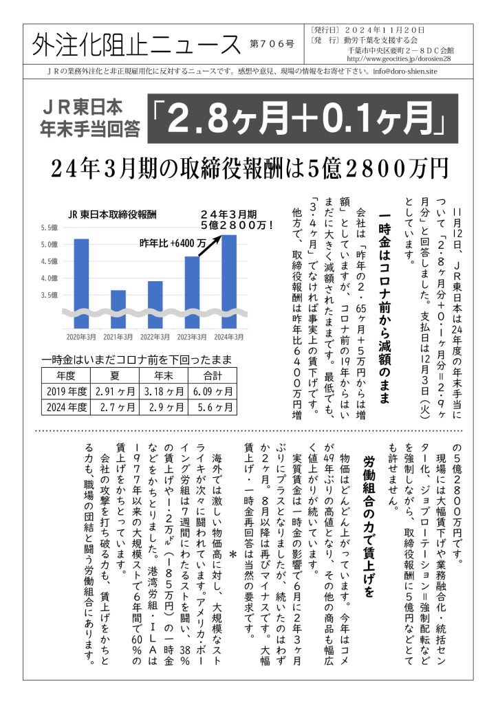 外注化阻止ニュース706号